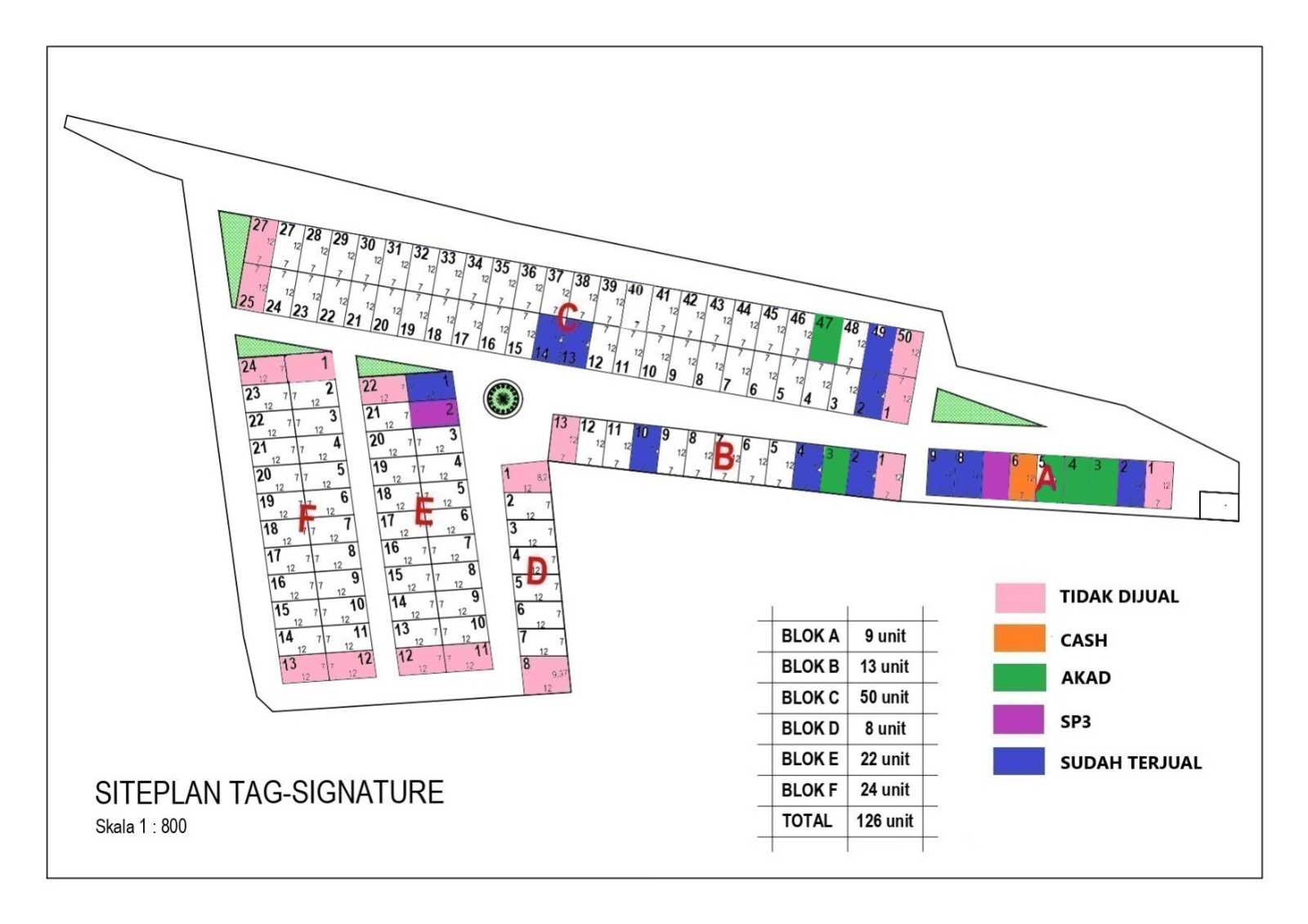 Site Plan Perumahan TAG Signature