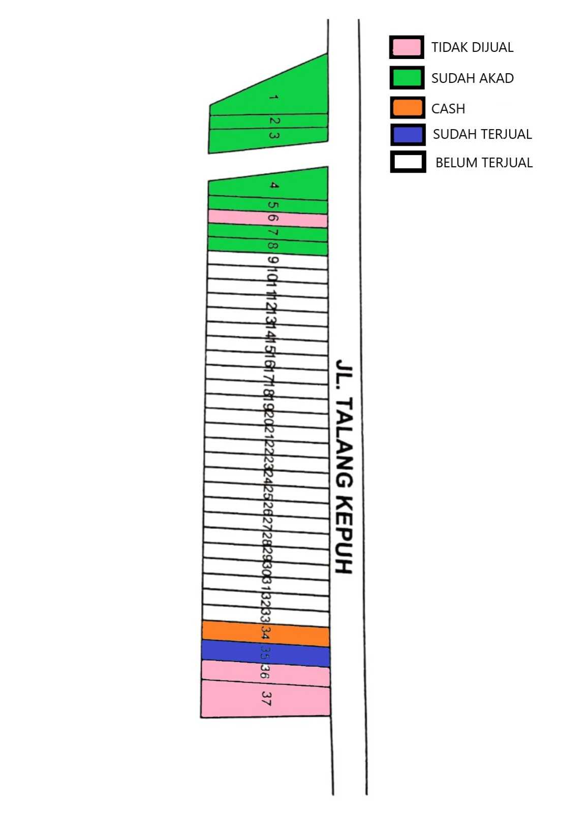 Site Plan Perumahan Kios Taman Asri Gandus 2